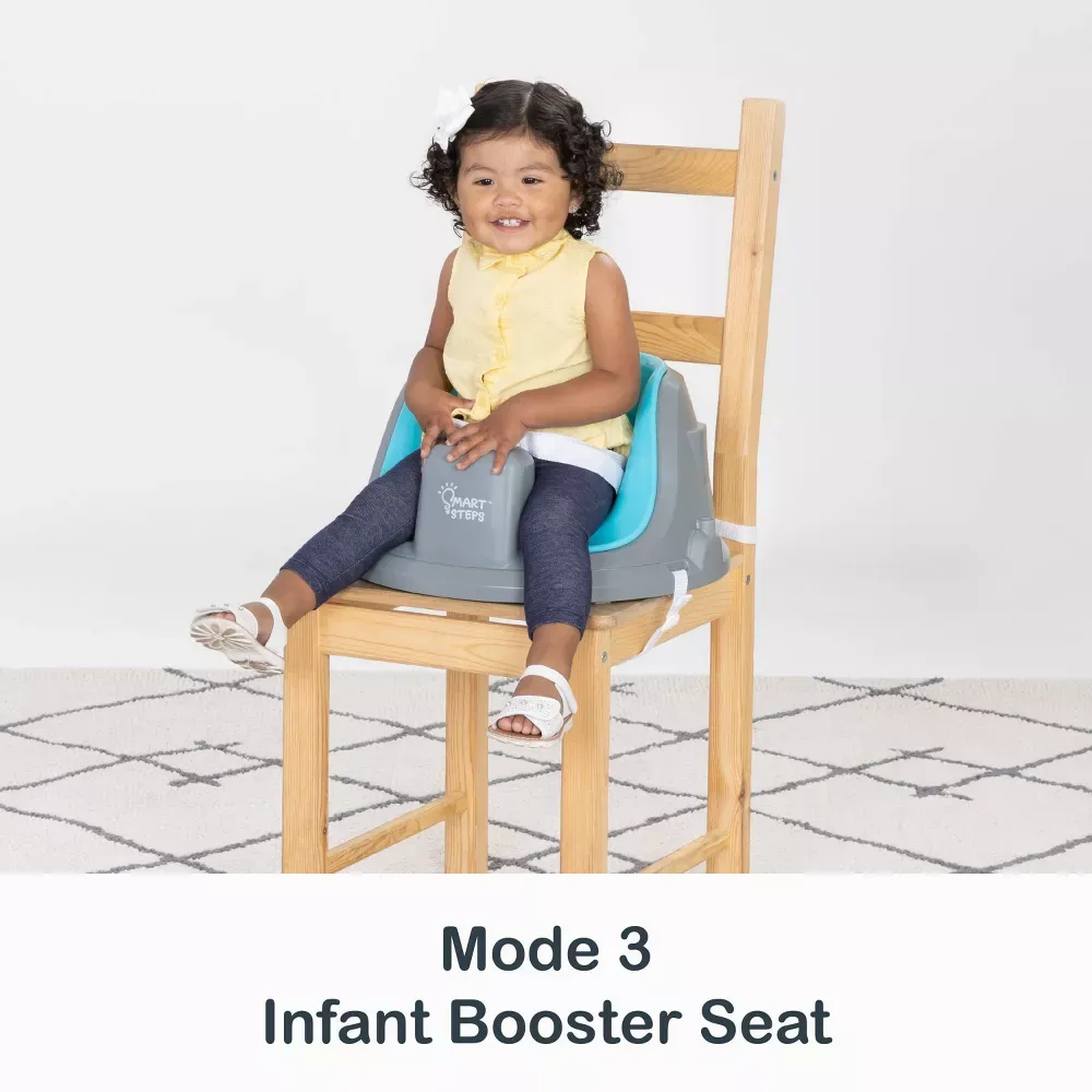 5-in-1 Activity Floor to Booster Seat - Blue - Image 6