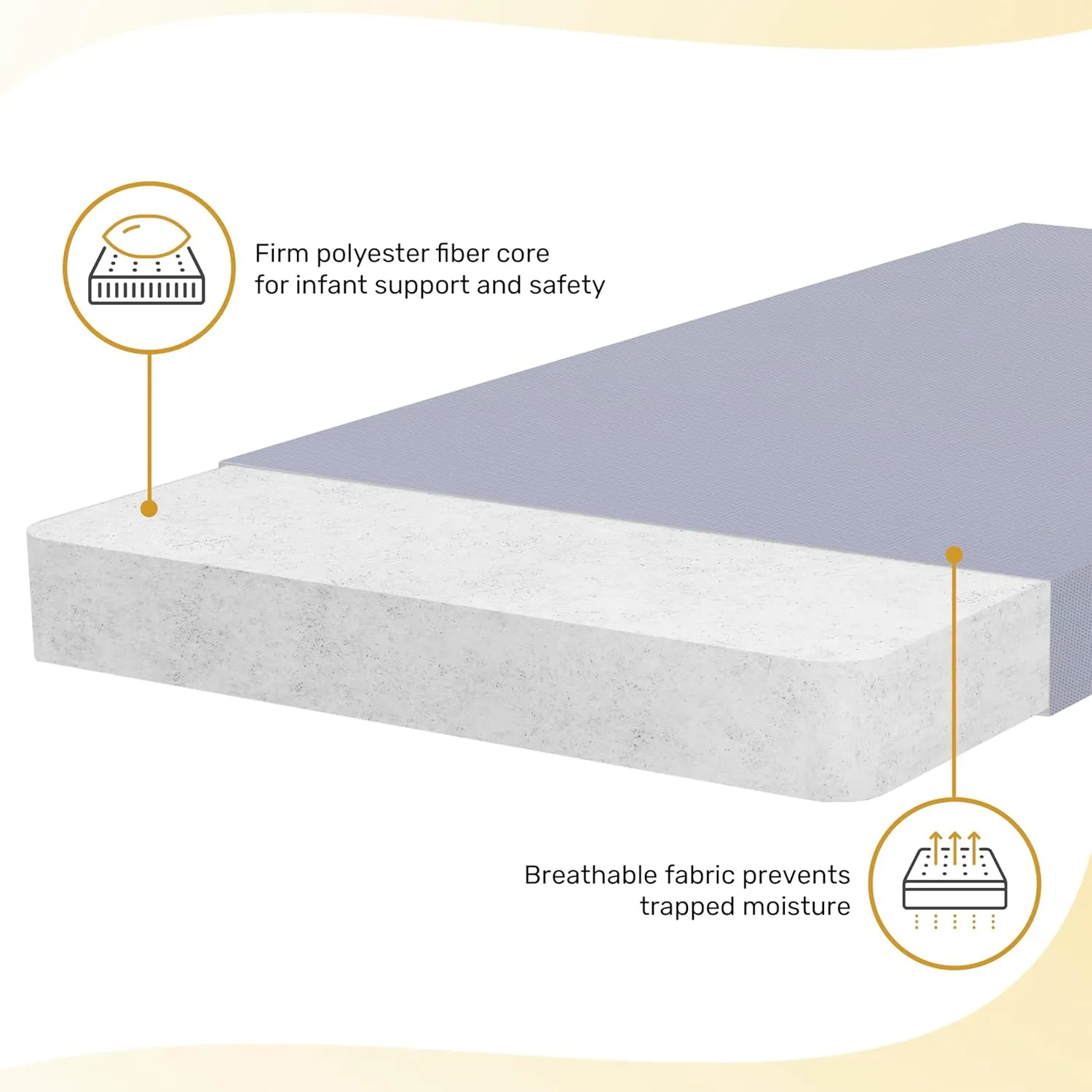 Snuggles Extra Firm Baby Crib Mattress, Greenguard Gold and JPMA Certified Crib Mattress, Fits All Portable & Mini Cribs, Waterproof Vinyl Cover, 10 Years Limited Warranty Periwinkle - Image 4