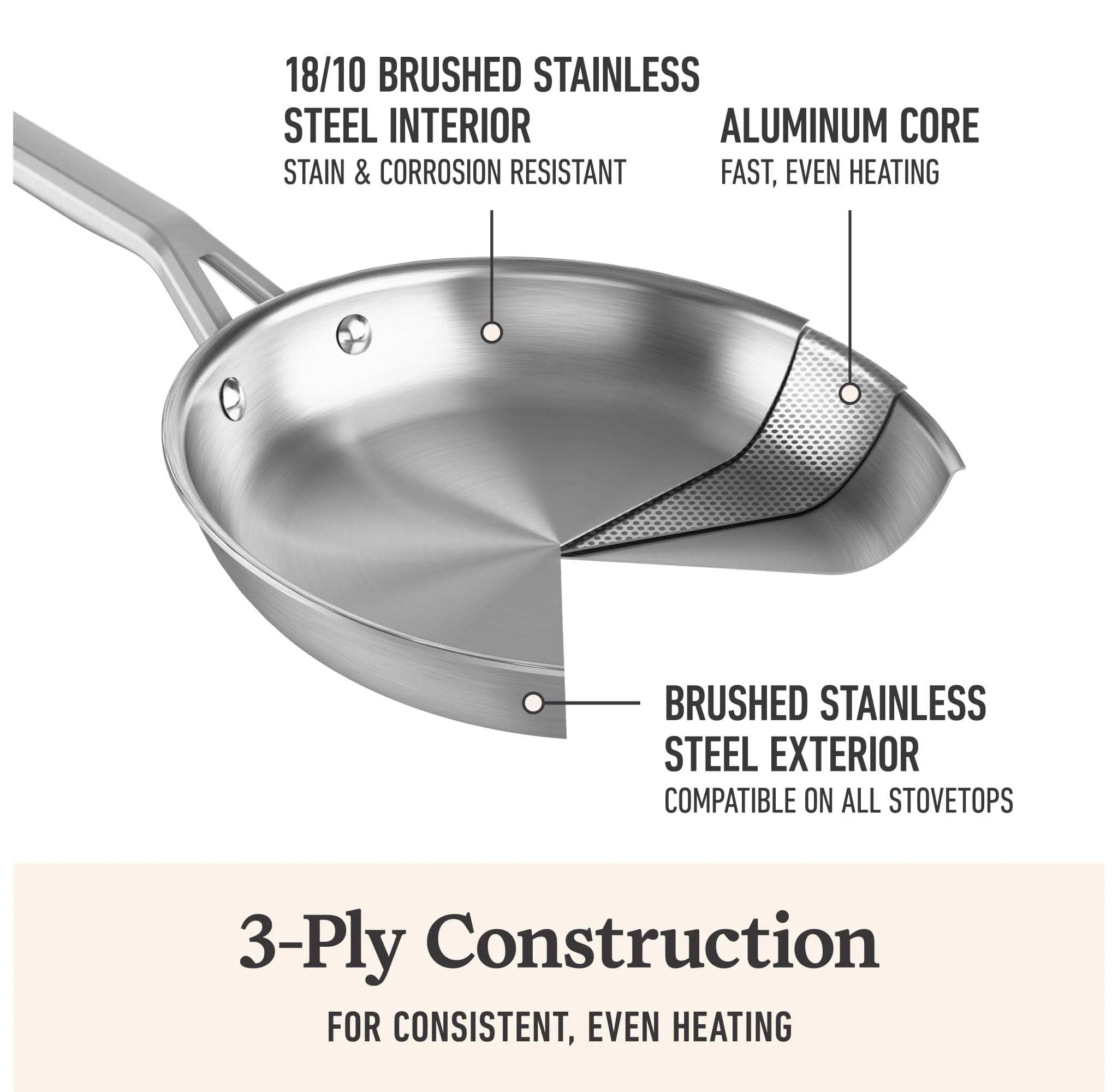 Stainless Steel 6-Piece Cookware Set - Image 3
