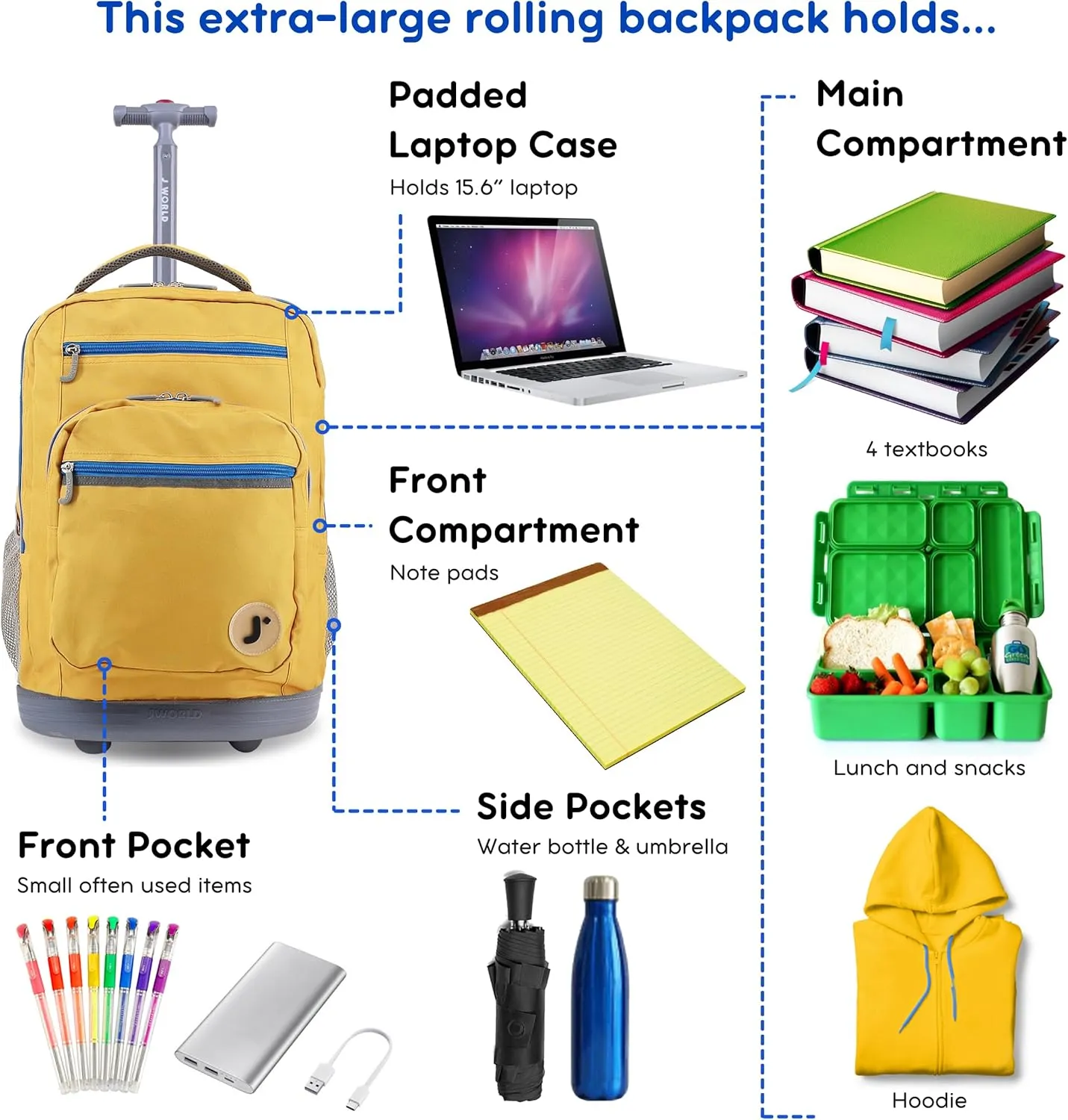Sundance Rolling Backpack - Kumquat - Image 3