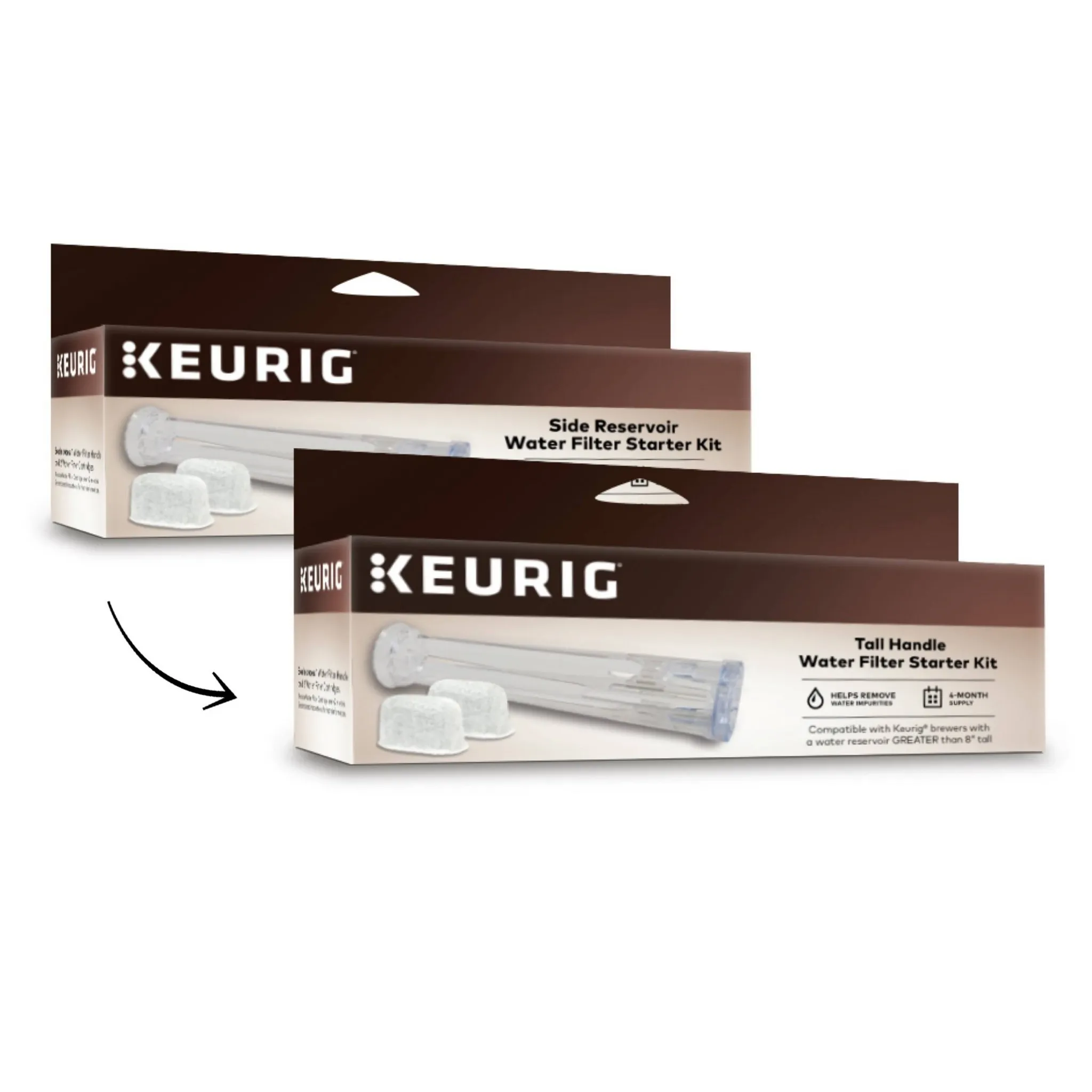 Tall Handle Water Filter Starter Kit - Image 2