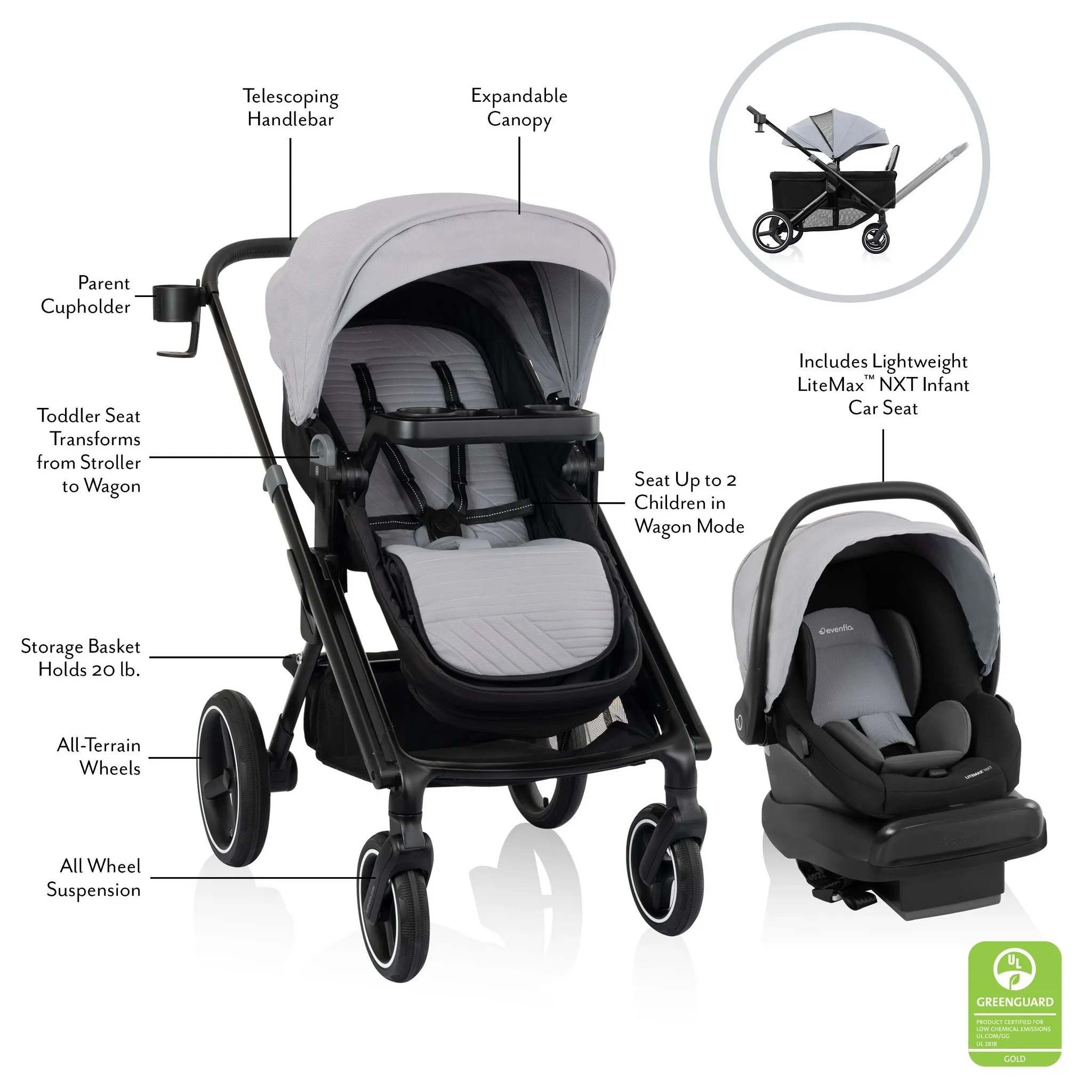 Transformer Travel System Stroller with LiteMax Infant Car Seat - Black - Image 2
