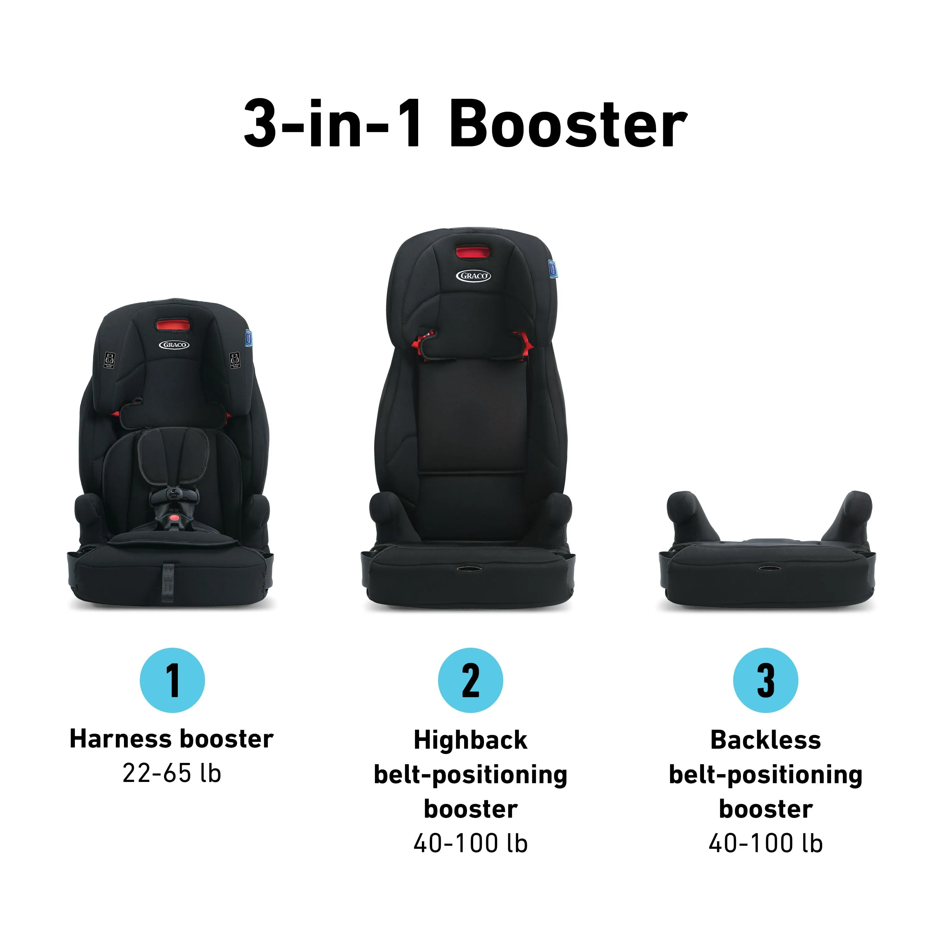 Tranzitions 3-in-1 Harness Booster Car Seat - Proof - Image 2