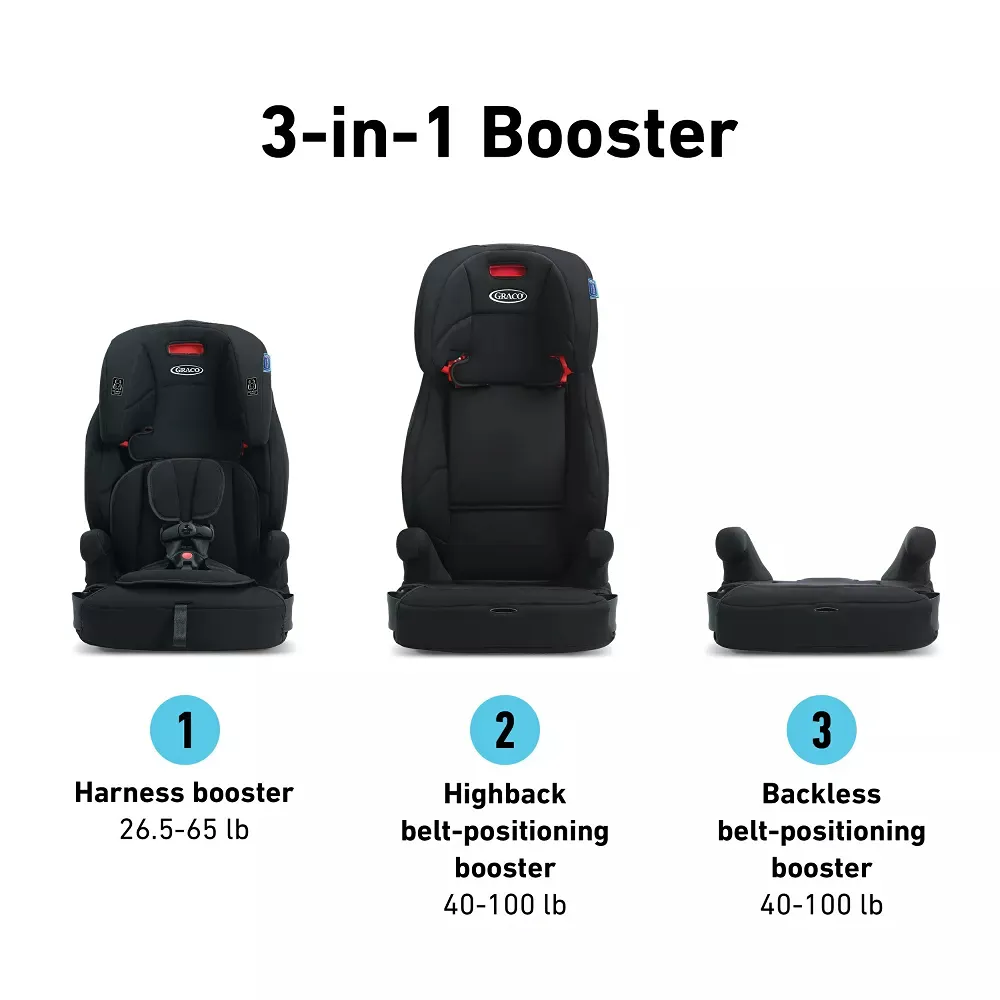 Tranzitions 3-in-1 Harness Booster Car Seat - Proof - Image 3