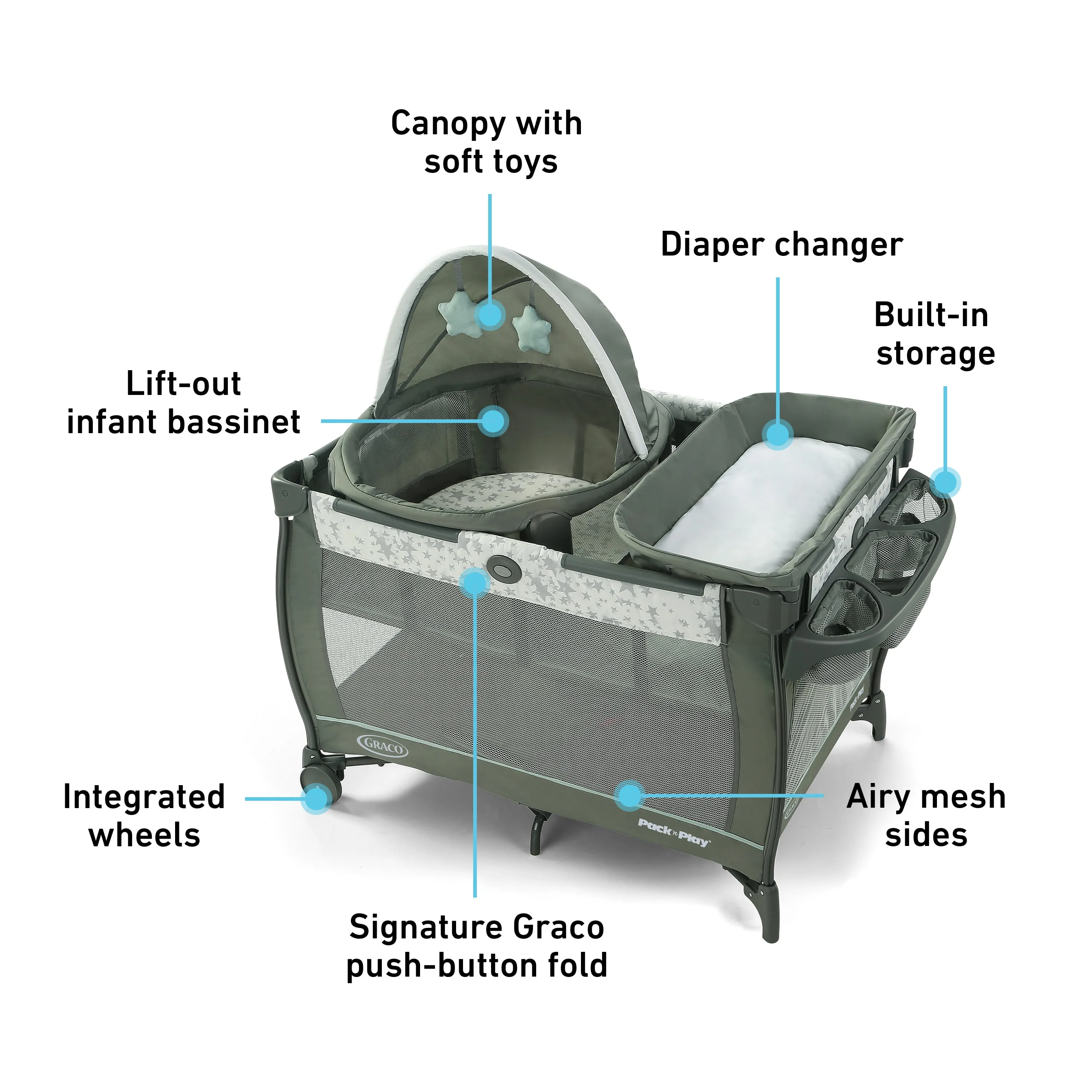 Travel Dome Infant Playard - Image 4