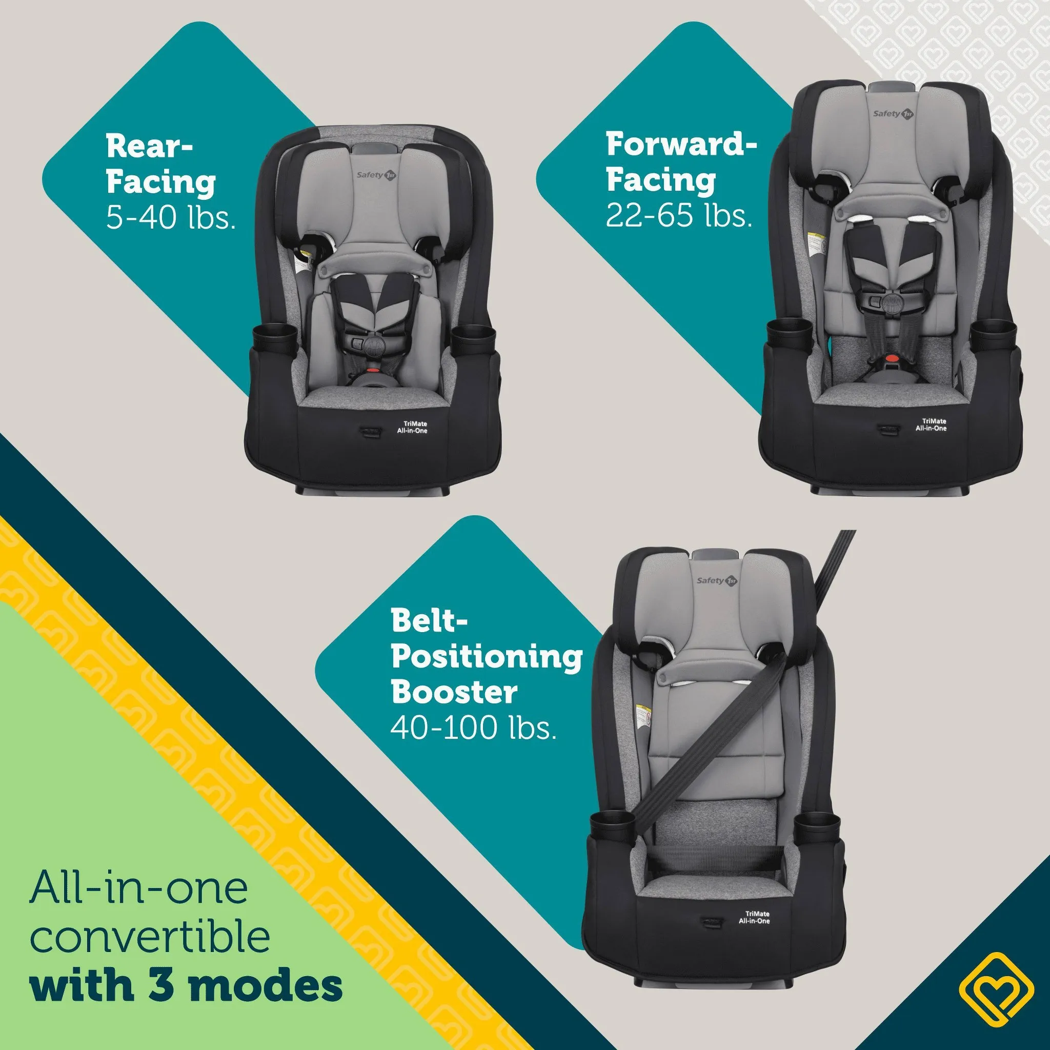 TriMate All-in-One Convertible Car Seat - Dark Horse - Image 5
