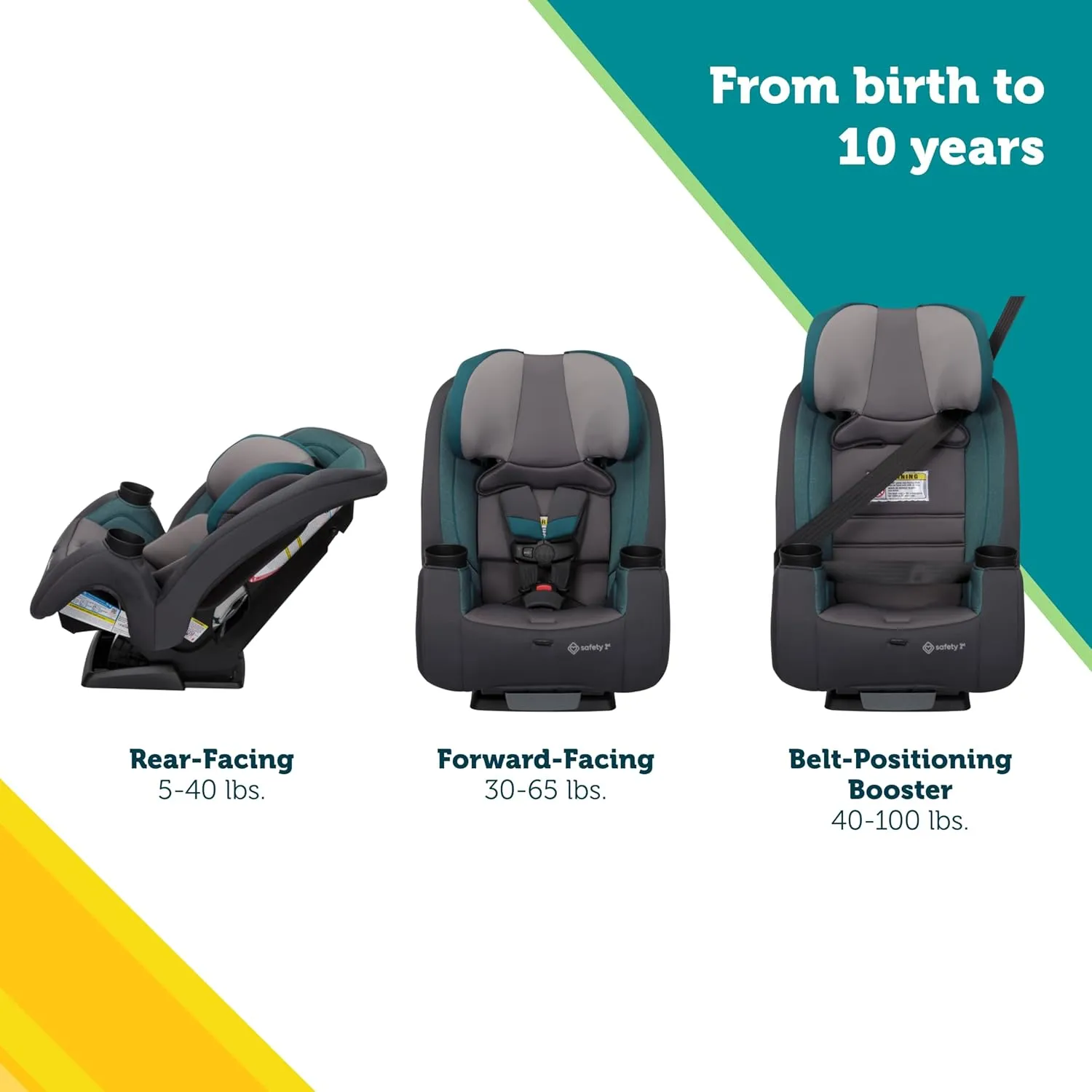 TriMate All-in-One Convertible Car Seat - Impressionist - Image 4