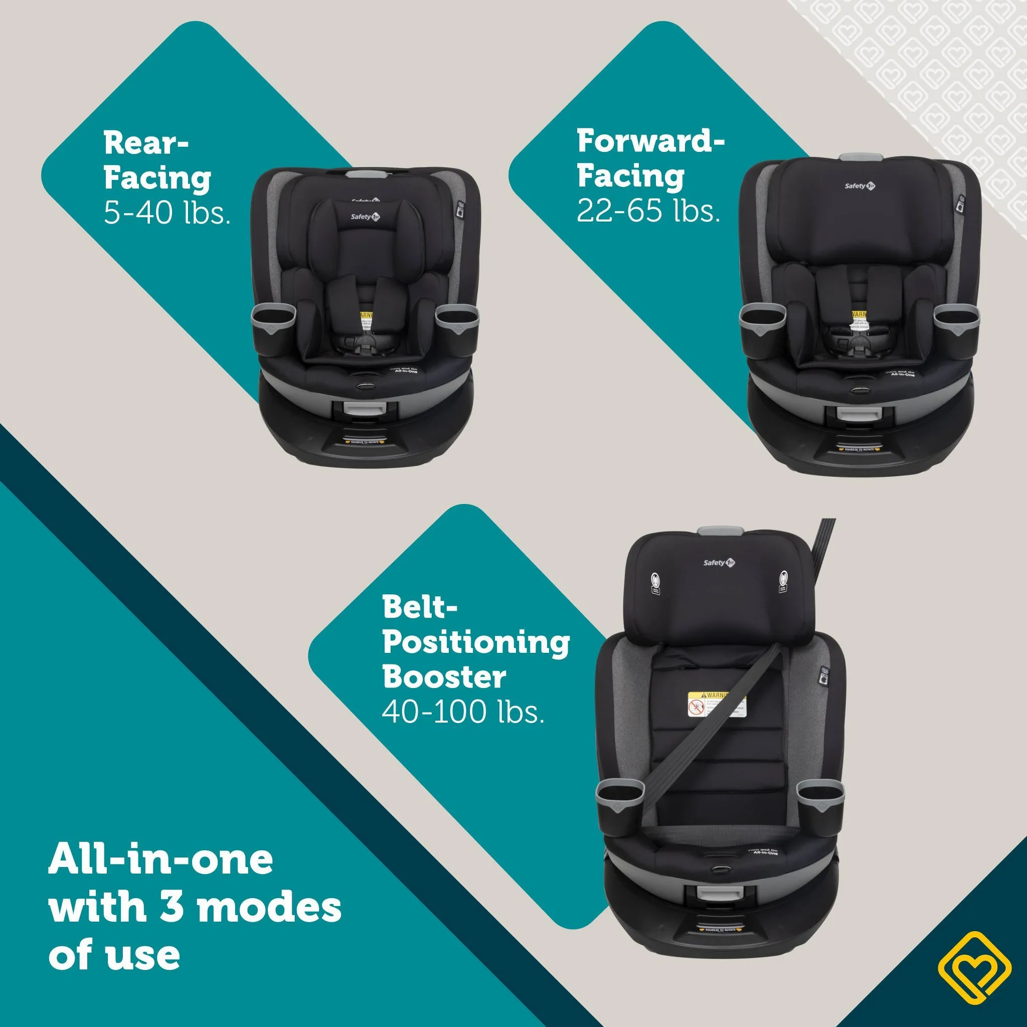 Turn and Go 360 Rotating Convertible Car Seat - Shadowland - Image 4