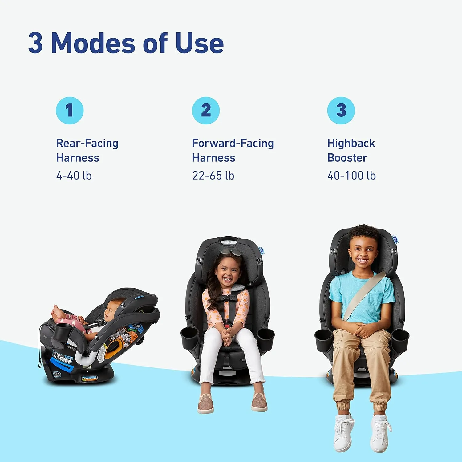Turn2Me 3-in-1 Convertible Car Seat - London Purple - Image 3