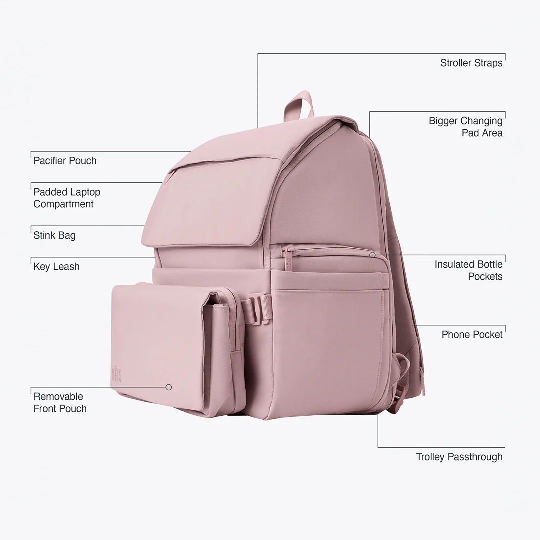 The Ultimate Diaper Backpack - Atlas Pink - Image 3