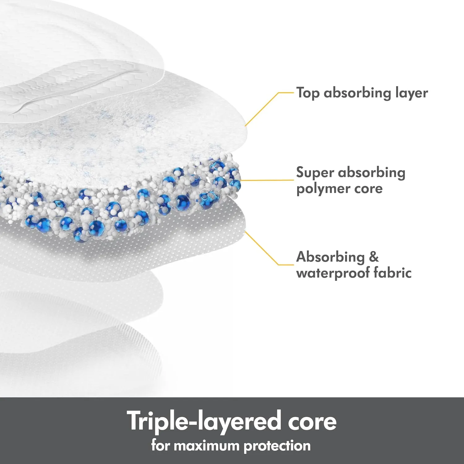 Ultra-Breathable Disposable Nursing Pads - White - Image 3