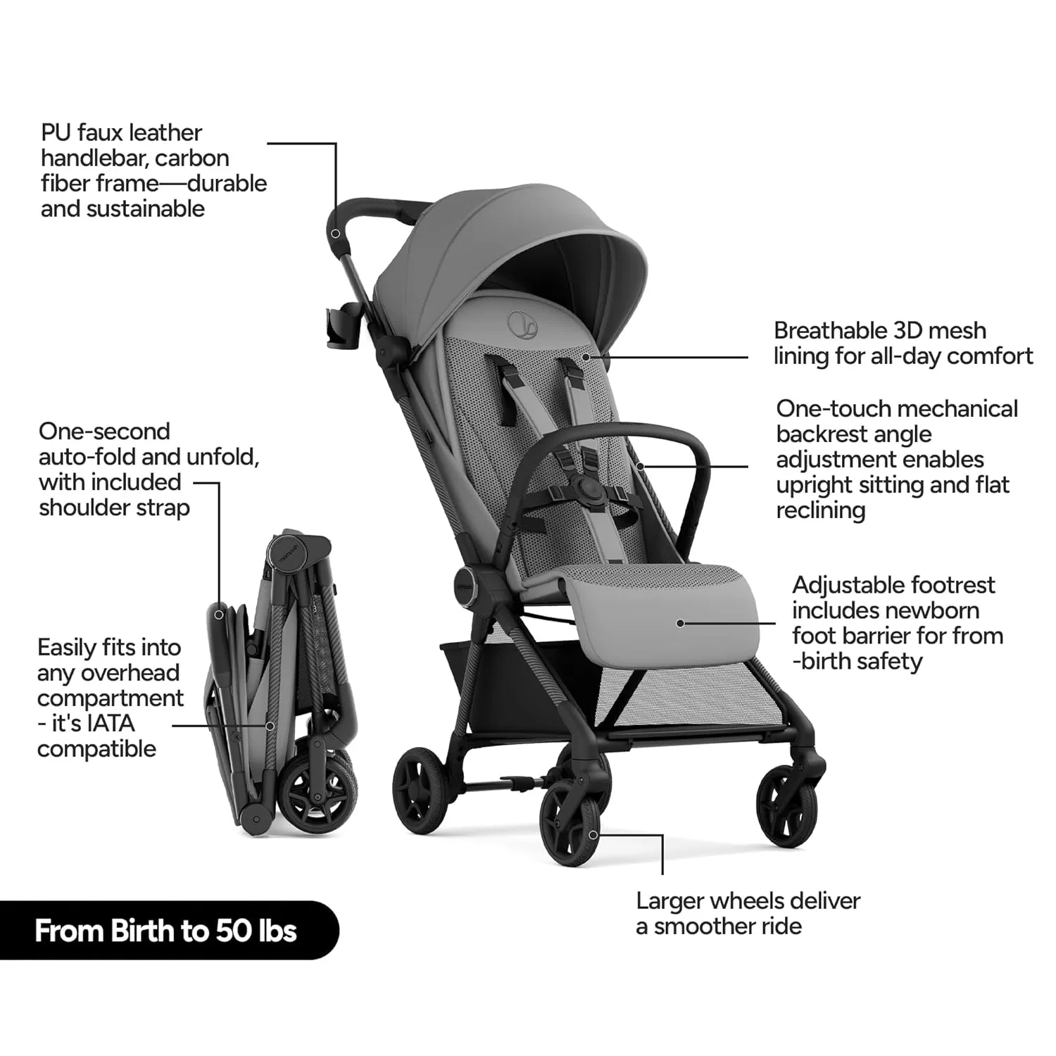 Ultra-Lightweight Travel Stroller - Grey - Image 4