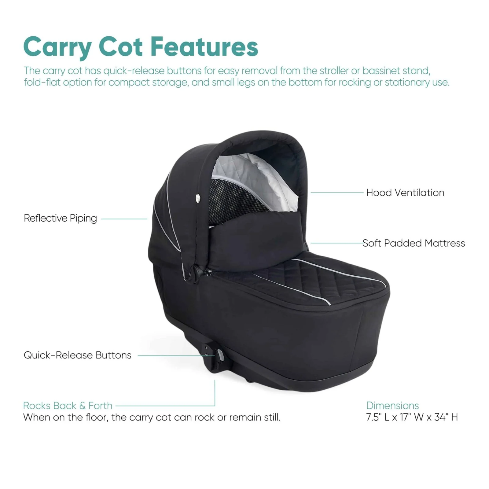 Uno+ Single to Double Stroller - Image 25