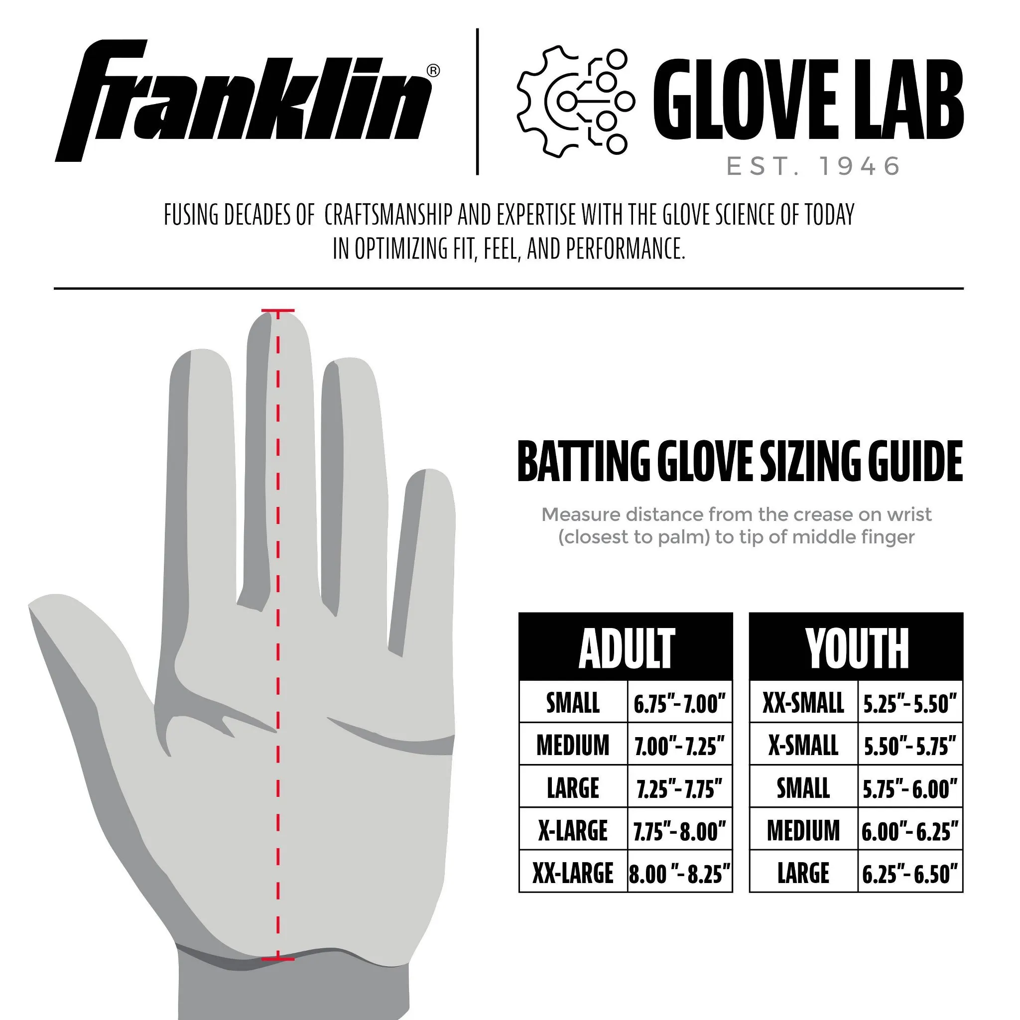 Youth Medium Batting Gloves - Blue/White/Red - Image 3